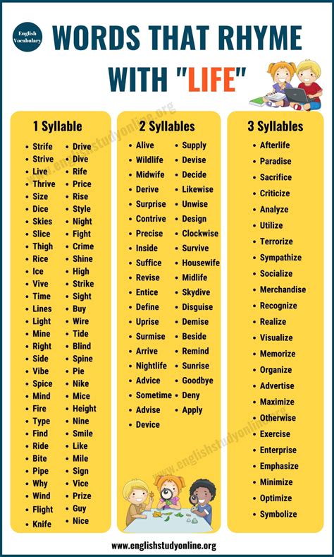 words that rhyme with pipette|Pipette Rhymes .